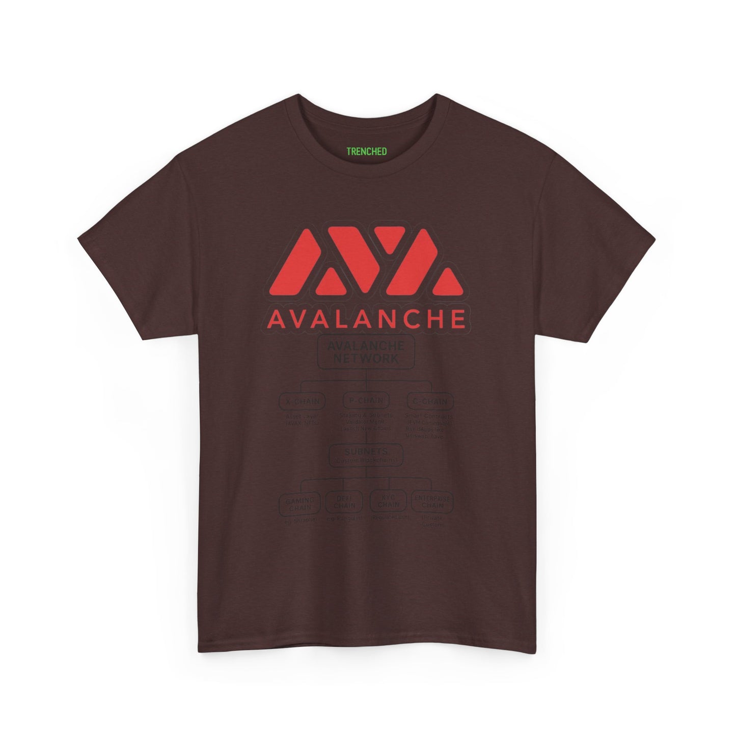 Avalanche Diagram Graphic Tee (AVAX) (Front & Back Logo)