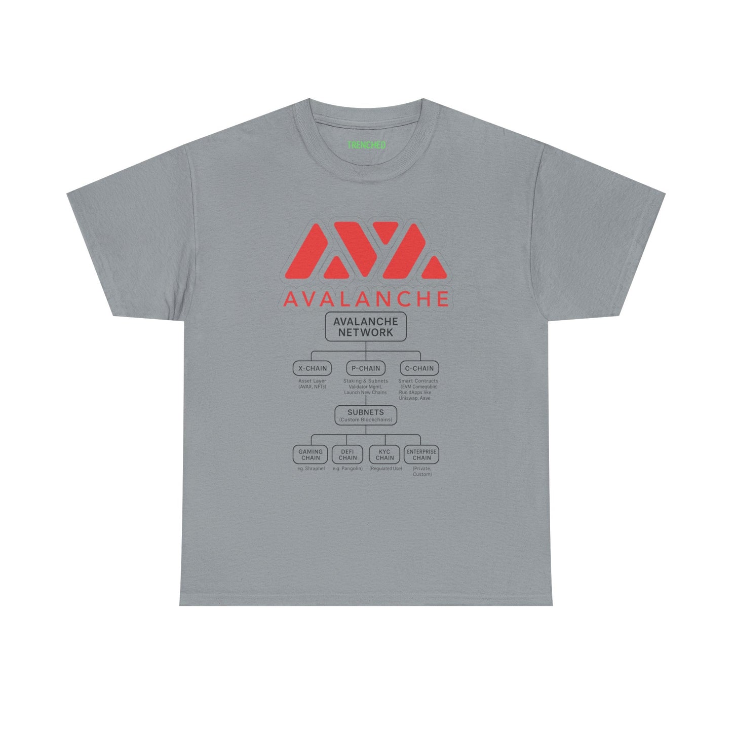 Avalanche Diagram Graphic Tee (AVAX) (Front & Back Logo)