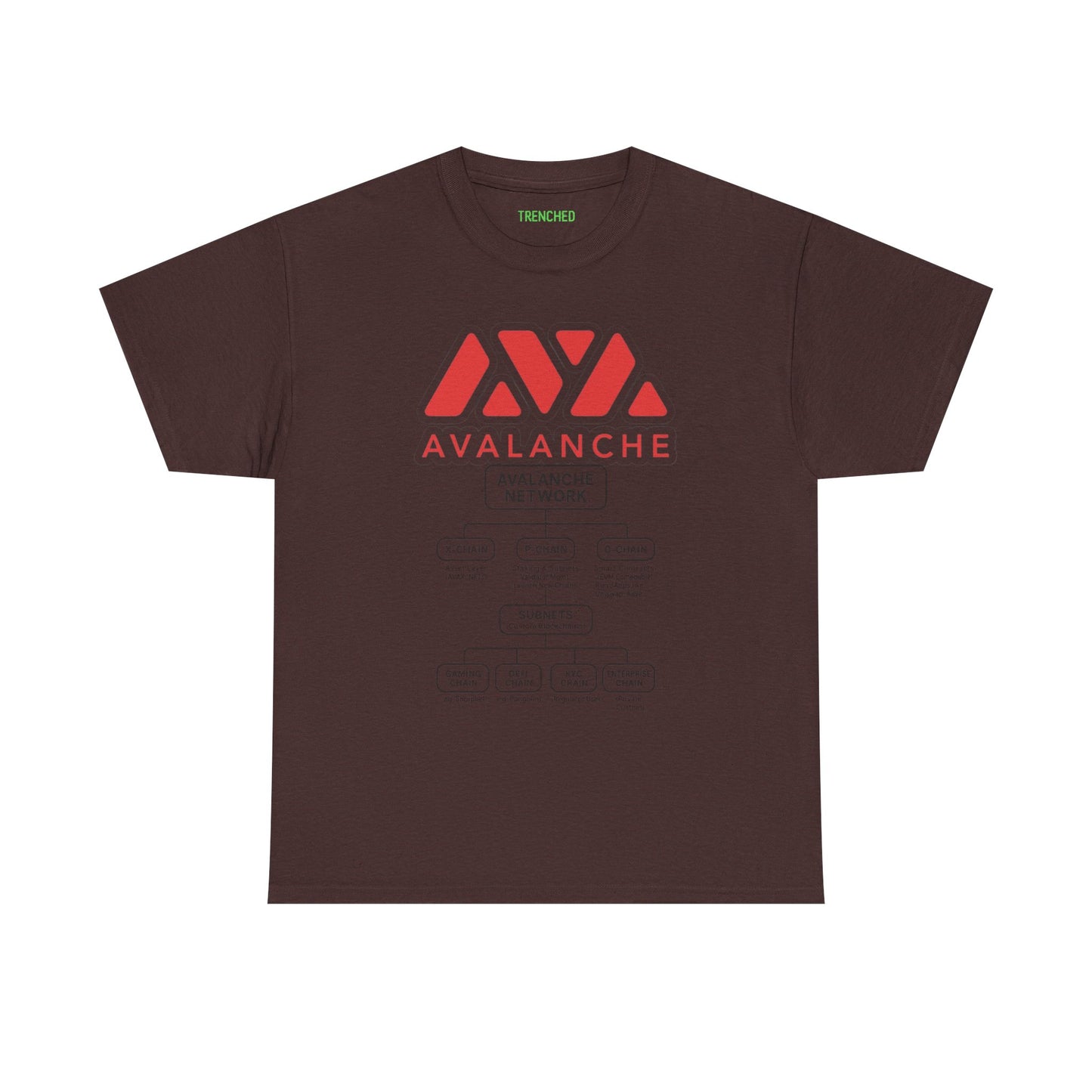 Avalanche Diagram Graphic Tee (AVAX) (Front & Back Logo)