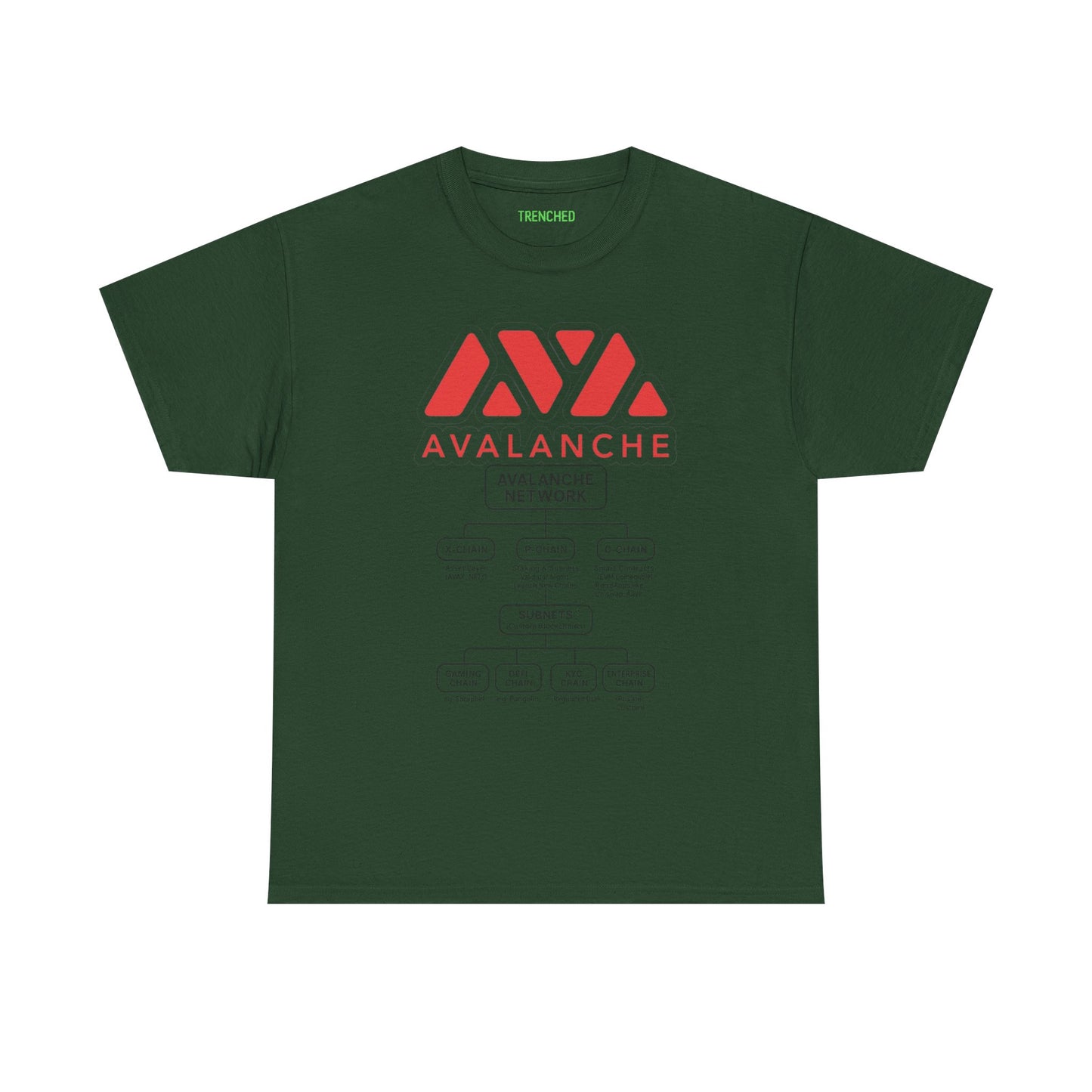 Avalanche Diagram Graphic Tee (AVAX) (Front & Back Logo)