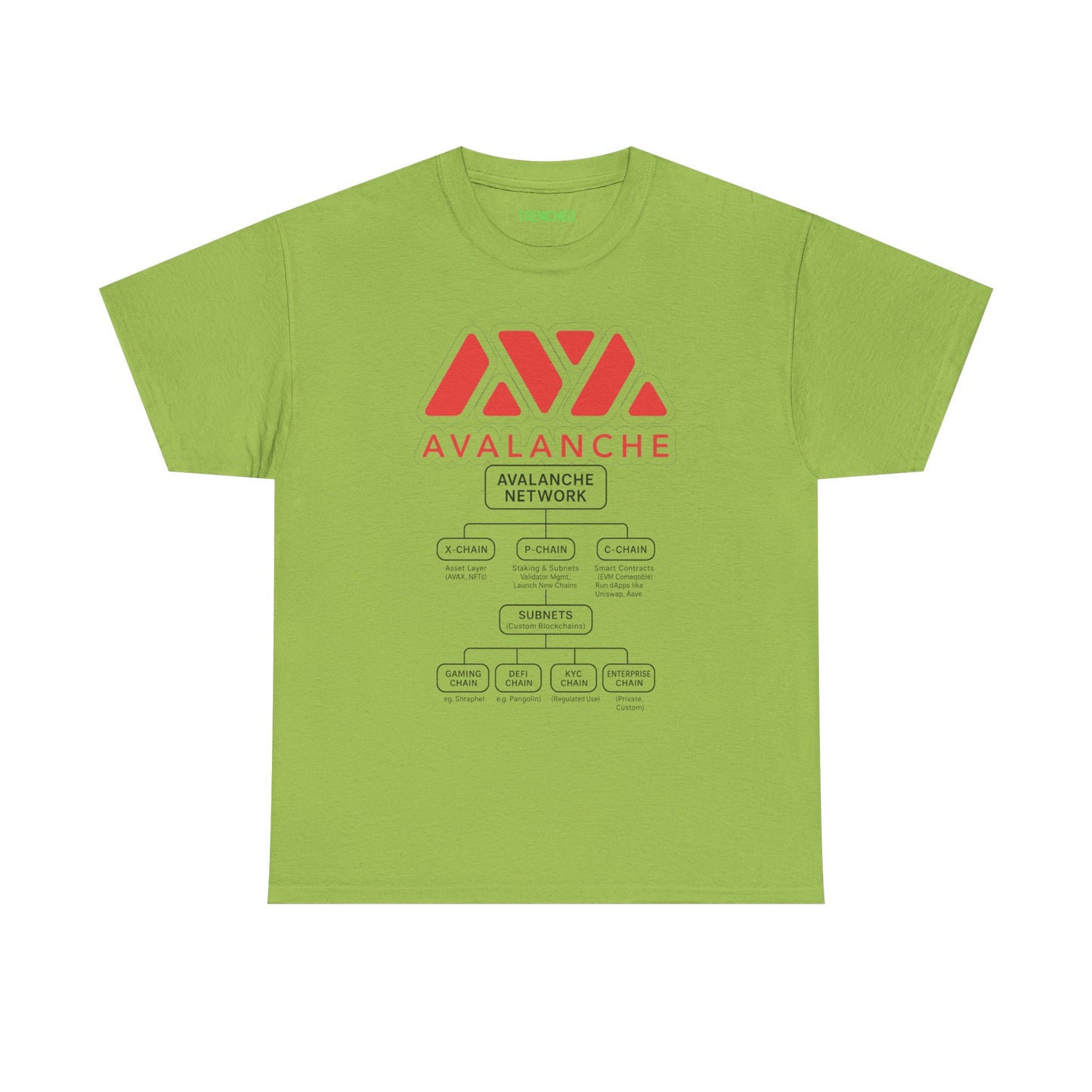 Avalanche Diagram Graphic Tee (AVAX) (Front & Back Logo)