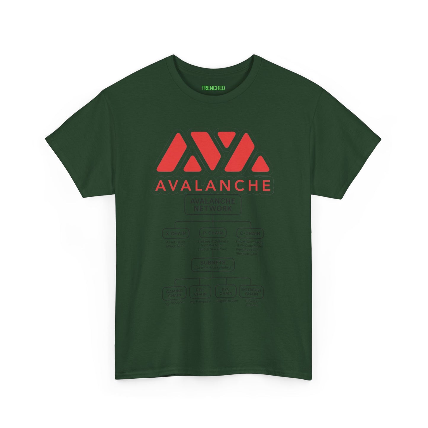 Avalanche Diagram Graphic Tee (AVAX) (Front & Back Logo)