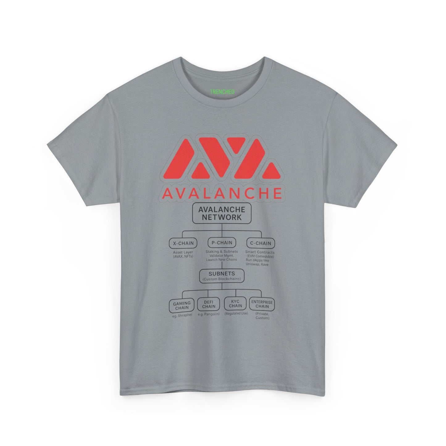 Avalanche Diagram Graphic Tee (AVAX) (Front & Back Logo)