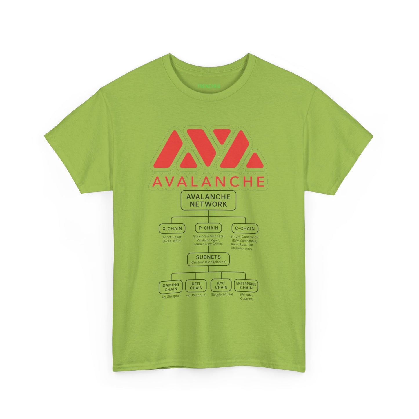 Avalanche Diagram Graphic Tee (AVAX) (Front & Back Logo)