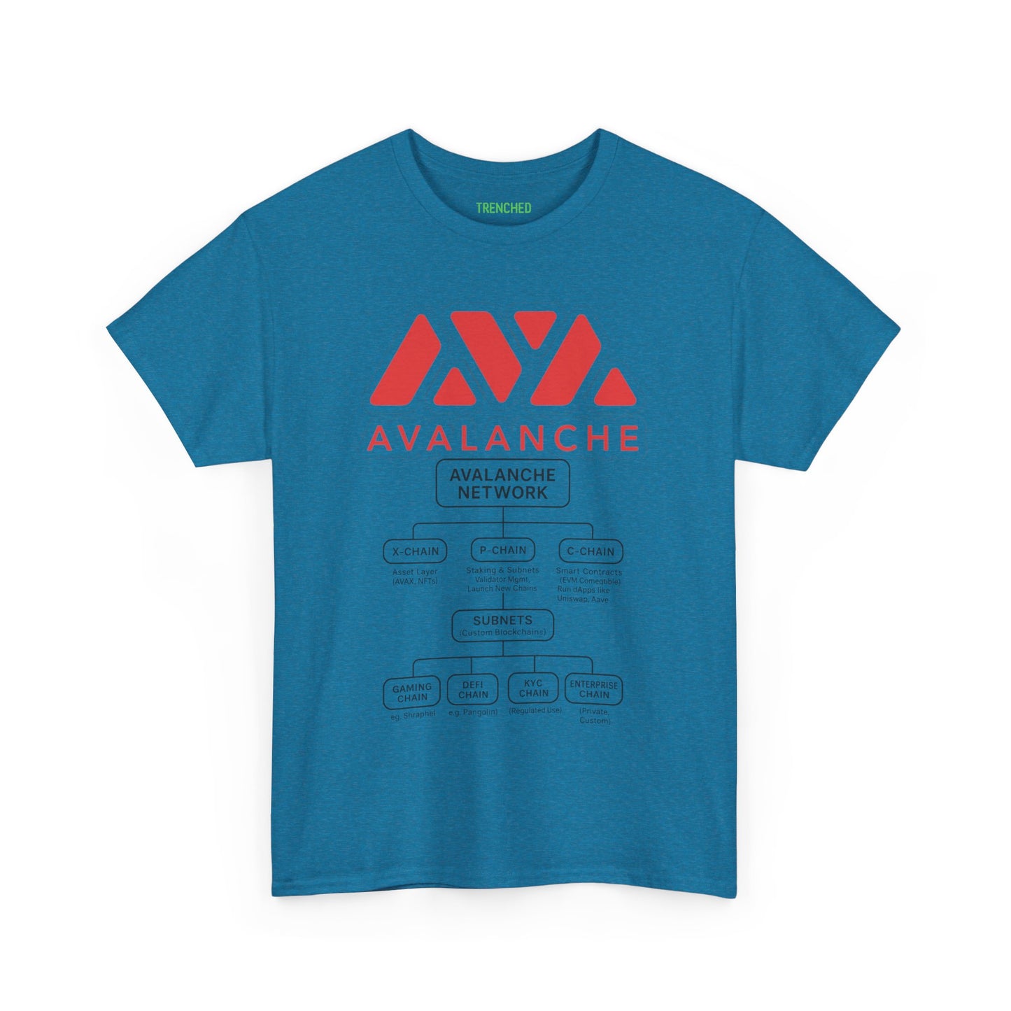 Avalanche Diagram Graphic Tee (AVAX) (Front & Back Logo)