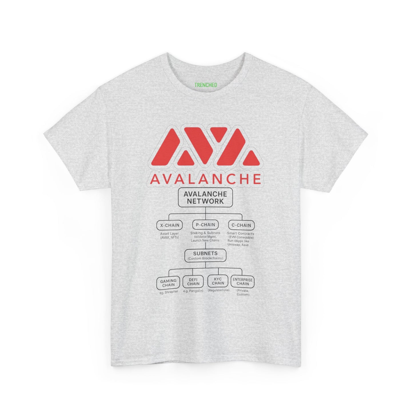 Avalanche Diagram Graphic Tee (AVAX) (Front & Back Logo)