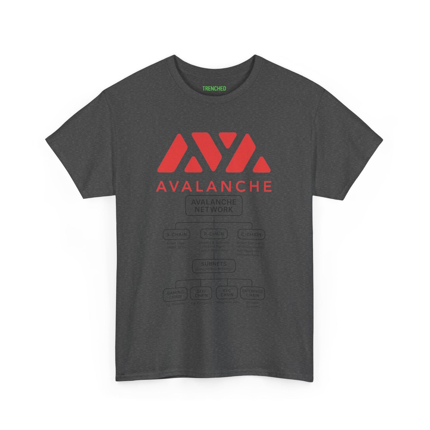 Avalanche Diagram Graphic Tee (AVAX) (Front & Back Logo)